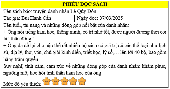 Vở bài tập Tiếng Việt lớp 5 Bài 18: Người thầy của muôn đời | Kết nối tri thức