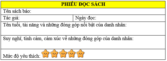 Vở bài tập Tiếng Việt lớp 5 Bài 18: Người thầy của muôn đời | Kết nối tri thức