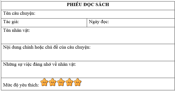 Vở bài tập Tiếng Việt lớp 5 Bài 22: Từ những câu chuyện ấu thơ | Kết nối tri thức