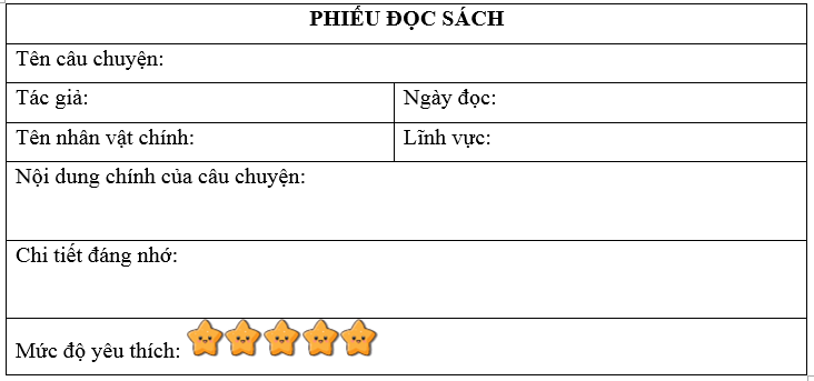 Vở bài tập Tiếng Việt lớp 5 Bài 26: Trí tưởng tượng phong phú | Kết nối tri thức