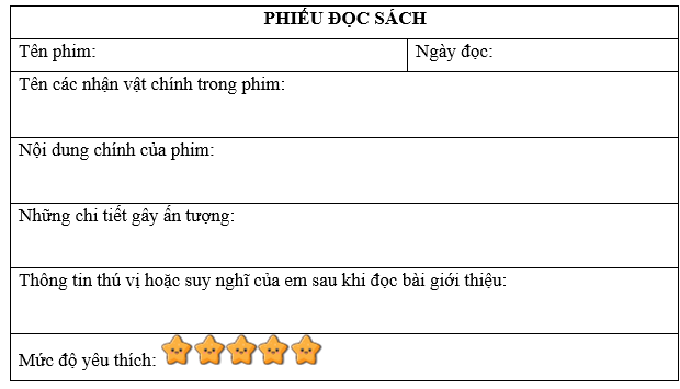 Vở bài tập Tiếng Việt lớp 5 Bài 30: Nghệ thuật múa ba lê | Kết nối tri thức