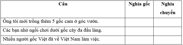 Vở bài tập Tiếng Việt lớp 5 Ôn tập giữa học kì 1 | Kết nối tri thức