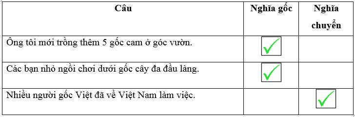 Vở bài tập Tiếng Việt lớp 5 Ôn tập giữa học kì 1 | Kết nối tri thức