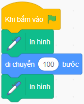 Vở bài tập Tin học lớp 5 Cánh diều Bài 1: Nhóm lệnh bút vẽ