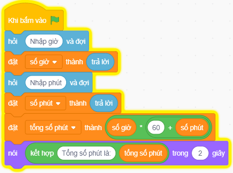 Vở bài tập Tin học lớp 5 Cánh diều Bài 10: Các phép toán số học cơ bản và phép kết hợp