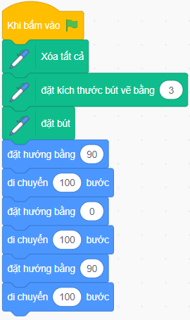 Vở bài tập Tin học lớp 5 Cánh diều Bài 2: Thực hành tạo chương trình về hình đơn giản