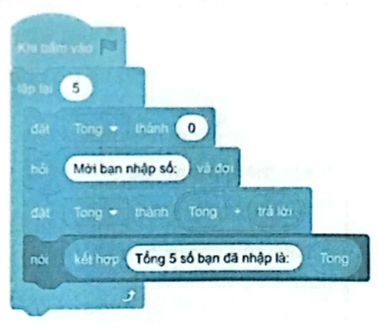 Vở bài tập Tin học lớp 5 Chân trời sáng tạo Bài 13: Chạy thử chương trình