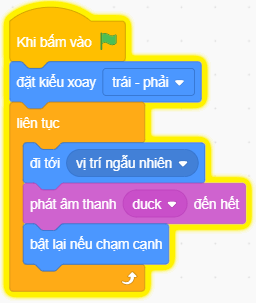 Vở bài tập Tin học lớp 5 Kết nối tri thức Bài 16: Từ kịch bản đến chương trình