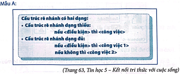 Vở bài tập Tin học lớp 5 Kết nối tri thức Bài 6: Định dạng kí tự và bố trí hình ảnh trong văn bản