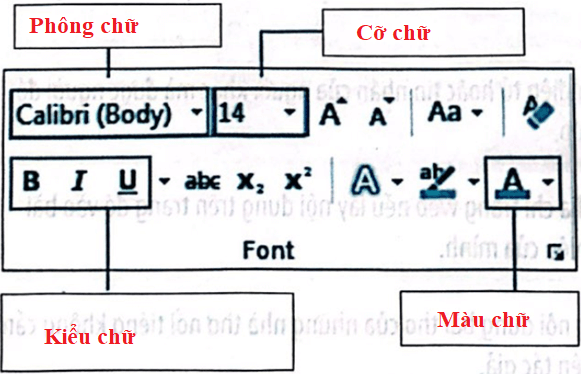 Vở bài tập Tin học lớp 5 Kết nối tri thức Bài 6: Định dạng kí tự và bố trí hình ảnh trong văn bản