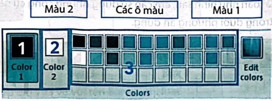 Vở bài tập Tin học lớp 5 Kết nối tri thức Bài 8A: Làm quen với phần mềm đồ hoạ