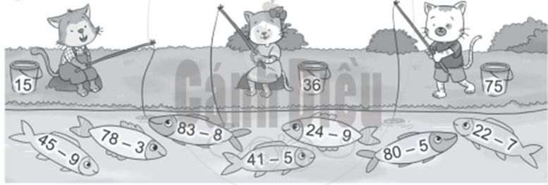 Vở bài tập Toán lớp 2 Cánh diều Bài 34: Phép trừ (có nhớ) trong phạm vi 100 (tiếp theo) (trang 55)