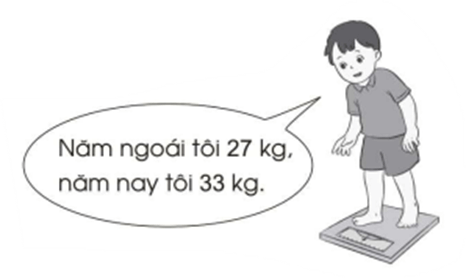 Vở bài tập Toán lớp 2 Cánh diều Bài 51: Bài kiểm tra số 2 (trang 93)
