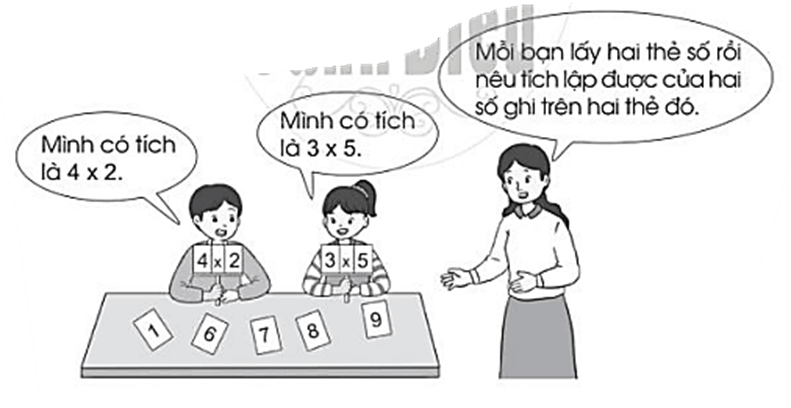 Vở bài tập Toán lớp 2 Cánh diều Bài 54: Thừa số - Tích (trang 9)