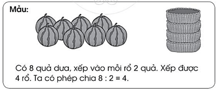 Vở bài tập Toán lớp 2 Cánh diều Bài 58: Phép chia (trang 16)