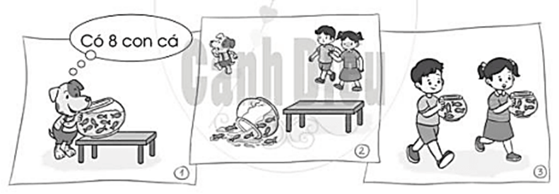 Vở bài tập Toán lớp 2 Cánh diều Bài 59: Phép chia (tiếp theo) (trang 18)