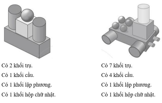 Vở bài tập Toán lớp 2 Cánh diều Bài 65: Khối trụ - Khối cầu (trang 28)