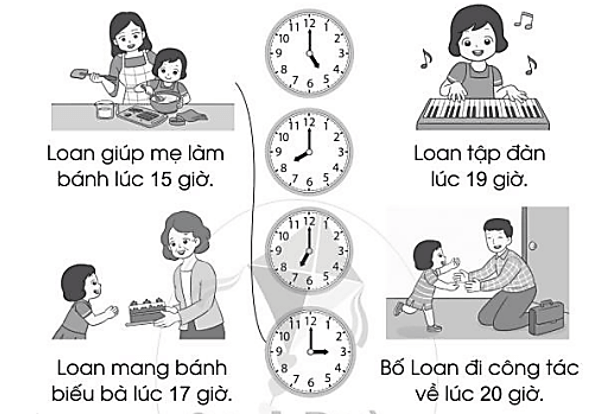 Vở bài tập Toán lớp 2 Cánh diều Bài 67: Ngày – Giờ (trang 32)