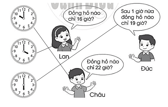 Vở bài tập Toán lớp 2 Cánh diều Bài 67: Ngày – Giờ (trang 32)