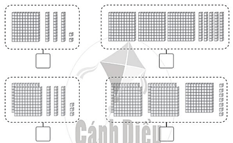 Vở bài tập Toán lớp 2 Cánh diều Bài 74: Các số có ba chữ số (trang 49)