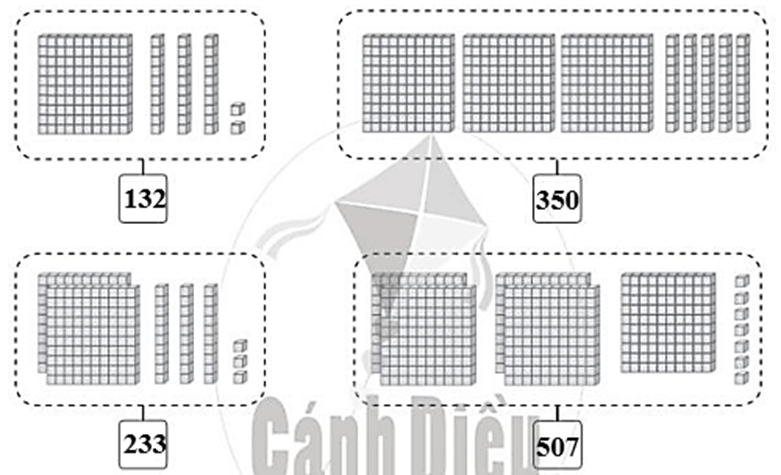 Vở bài tập Toán lớp 2 Cánh diều Bài 74: Các số có ba chữ số (trang 49)