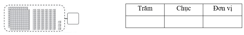 Vở bài tập Toán lớp 2 Cánh diều Bài 75: Các số có ba chữ số (tiếp theo) (trang 50)