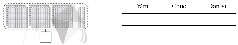 Vở bài tập Toán lớp 2 Cánh diều Bài 75: Các số có ba chữ số (tiếp theo) (trang 50)