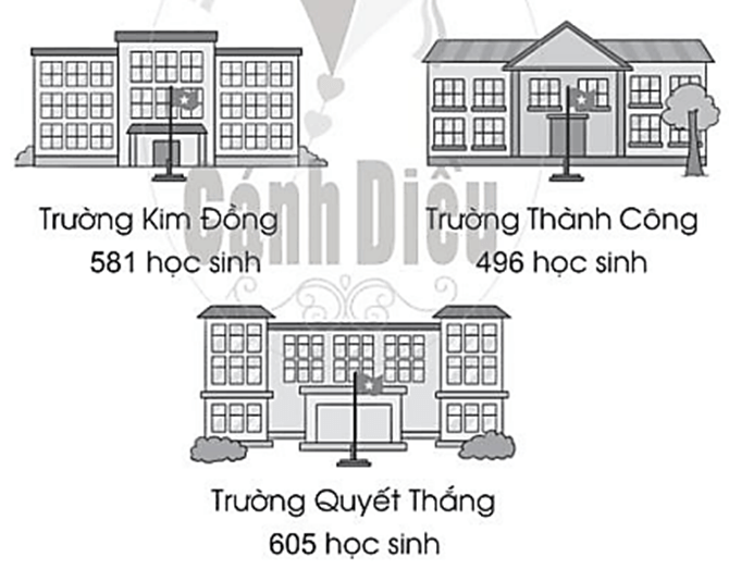 Vở bài tập Toán lớp 2 Cánh diều Bài 76: So sánh các số có ba chữ số (trang 52)