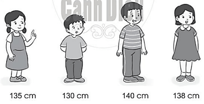 Vở bài tập Toán lớp 2 Cánh diều Bài 77: Luyện tập (trang 54)