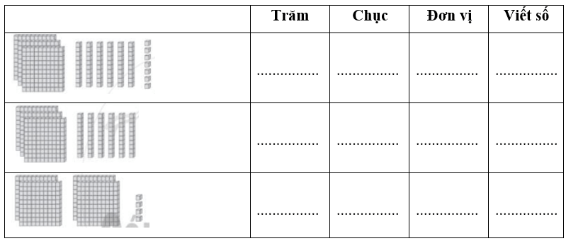 Vở bài tập Toán lớp 2 Cánh diều Bài 78: Luyện tập chung (trang 56)