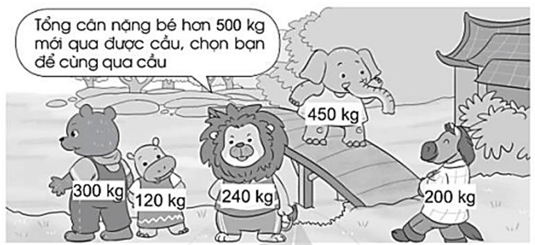 Vở bài tập Toán lớp 2 Cánh diều Bài 81: Luyện tập (trang 62)
