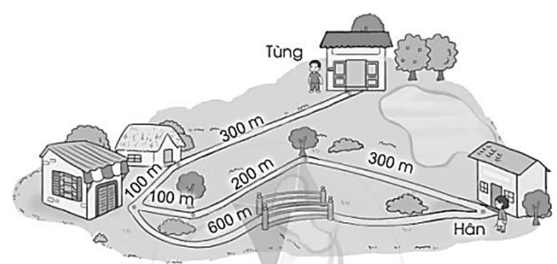 Vở bài tập Toán lớp 2 Cánh diều Bài 83: Ki-lô- mét (trang 67)