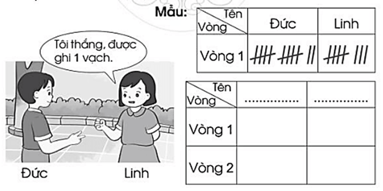 Vở bài tập Toán lớp 2 Cánh diều Bài 90: Thu thập – Kiểm đếm (trang 81)