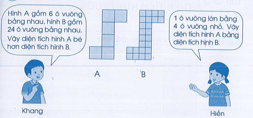 Vở bài tập Toán lớp 3 Cánh diều Tập 2 trang 88, 89 Bài 94: Đơn vị đo diện tích. Xăng-ti-mét vuông