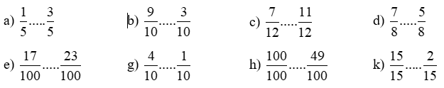 Vở bài tập Toán lớp 4 Cánh diều Bài 61: So sánh hai phân số cùng mẫu số