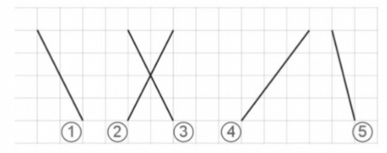 Vở bài tập Toán lớp 4 Cánh diều Bài 91: Em vui học toán