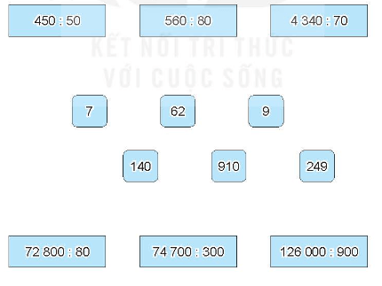 Vở bài tập Toán lớp 4 Kết nối tri thức Bài 44: Chia cho số có hai chữ số