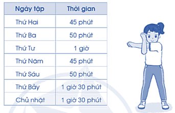 Vở bài tập Toán lớp 5 Cánh diều Bài 91: Ôn tập chung