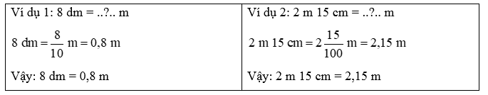 Vở bài tập Toán lớp 5 Chân trời sáng tạo Bài 24: Viết các số đo độ dài dưới dạng số thập phân