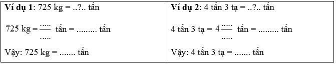 Vở bài tập Toán lớp 5 Chân trời sáng tạo Bài 25: Viết các số đo khối lượng dưới dạng số thập phân