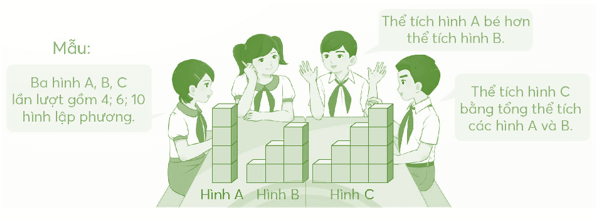 Vở bài tập Toán lớp 5 Chân trời sáng tạo Bài 69: Thể tích của một hình