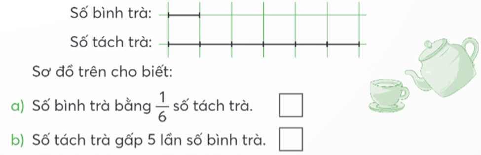 Vở bài tập Toán lớp 5 Chân trời sáng tạo Bài 7: Em làm được những gì?