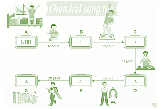 Vở bài tập Toán lớp 5 Chân trời sáng tạo Bài 78: Cộng số đo thời gian