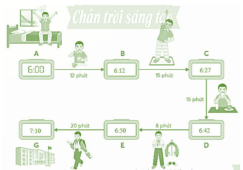 Vở bài tập Toán lớp 5 Chân trời sáng tạo Bài 78: Cộng số đo thời gian