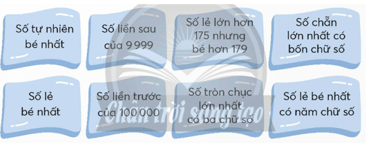 Vở bài tập Toán lớp 5 Chân trời sáng tạo Bài 87: Ôn tập số tự nhiên