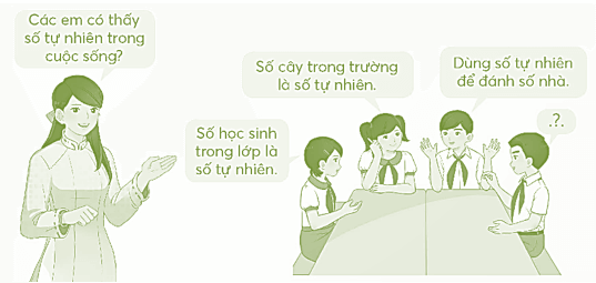 Vở bài tập Toán lớp 5 Chân trời sáng tạo Bài 87: Ôn tập số tự nhiên