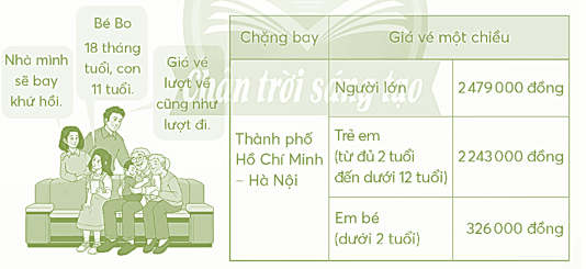 Vở bài tập Toán lớp 5 Chân trời sáng tạo Bài 92: Ôn tập phép nhân, phép chia