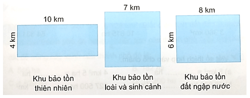 Vở bài tập Toán lớp 5 Kết nối tri thức Bài 15: Ki-lô-mét vuông. Héc-ta