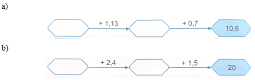 Vở bài tập Toán lớp 5 Kết nối tri thức Bài 31: Ôn tập các phép tính với số thập phân