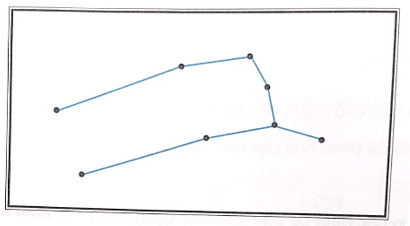 Vở bài tập Toán lớp 5 Kết nối tri thức Bài 32: Ôn tập một số hình phẳng